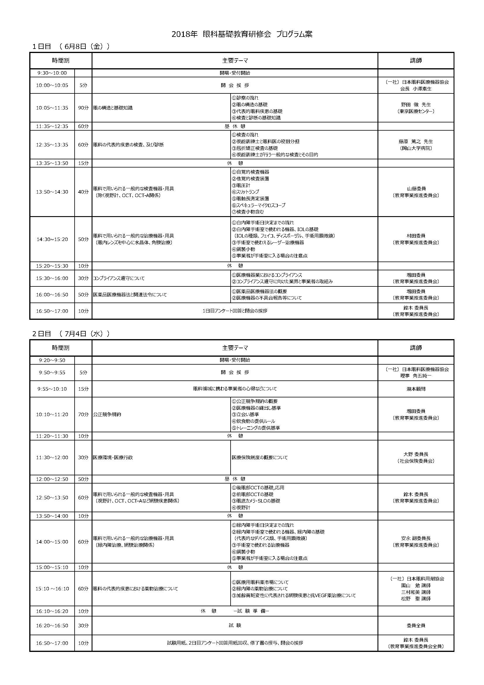 2018眼科基礎教育研修会プログラム