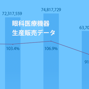 眼科医療機器 生産販売データ